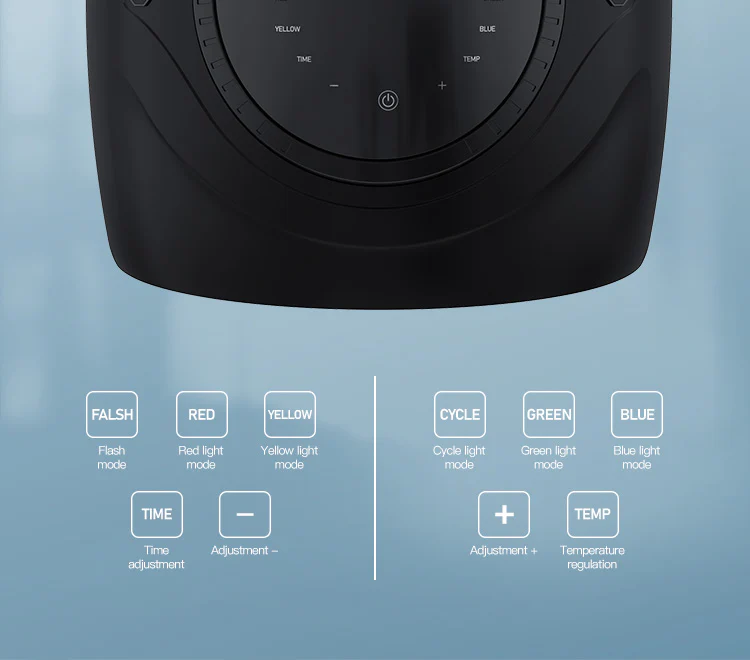 Trinty Full Body LED Device View