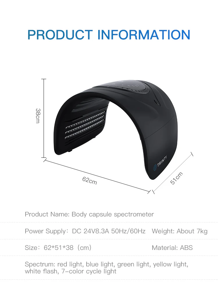 Trinty Full Body LED Device View